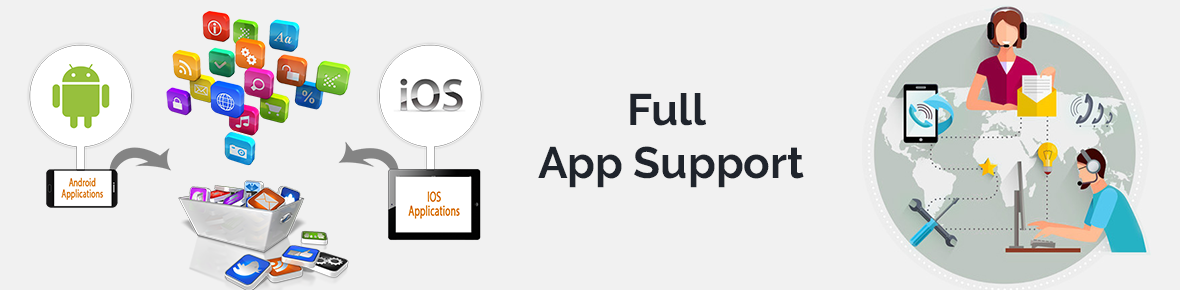 Mobile App Support, Application Support, Hogo World