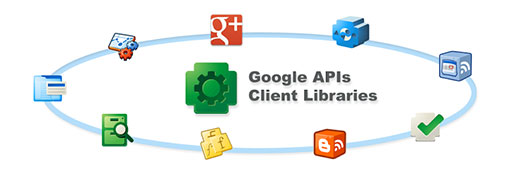 API Integration, Google API Integration, Hogo World
