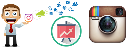 Digital Marketing Company, SEO Agency, Marketing, Hogo World